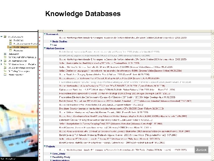 Knowledge TOLLING TECHNOLOGIES Databases Zurück Fürdös / 12. 06. 2007 / Tolling Technologies 