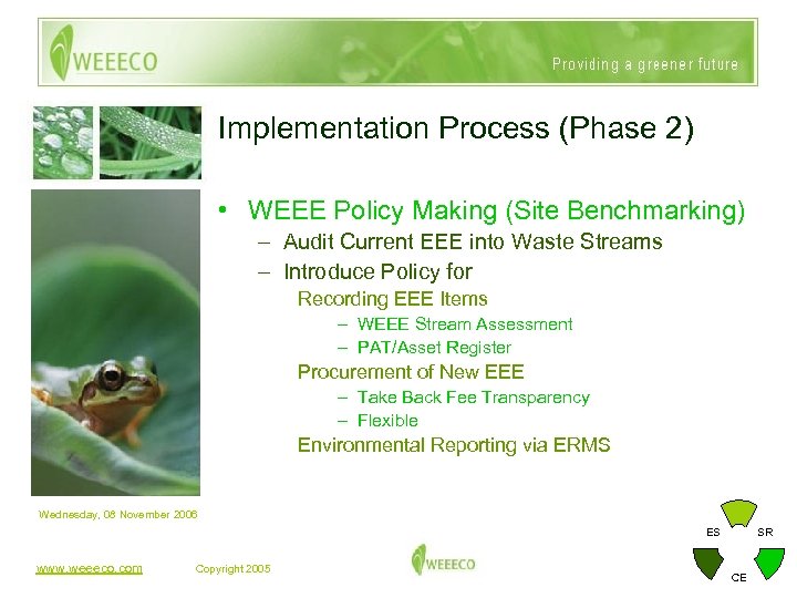 Implementation Process (Phase 2) • WEEE Policy Making (Site Benchmarking) – Audit Current EEE