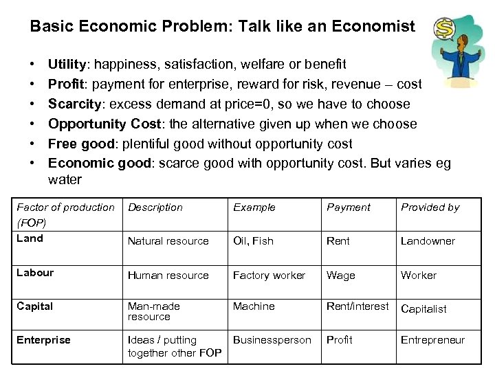 Basic Economic Problem: Talk like an Economist • • • Utility: happiness, satisfaction, welfare