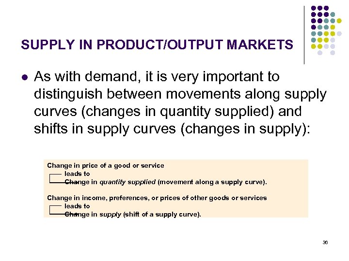 SUPPLY IN PRODUCT/OUTPUT MARKETS l As with demand, it is very important to distinguish