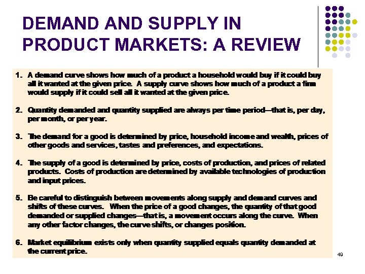 DEMAND SUPPLY IN PRODUCT MARKETS: A REVIEW 49 
