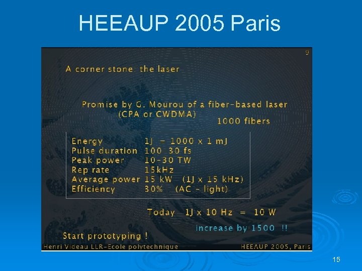HEEAUP 2005 Paris 15 