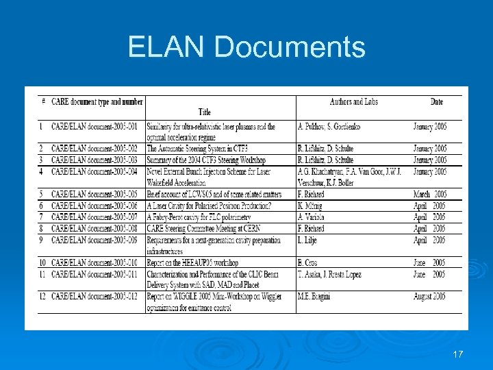 ELAN Documents 17 