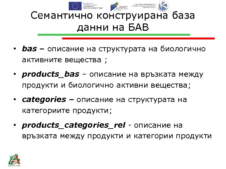 Семантично конструирана база данни на БАВ • bas – описание на структурата на биологично