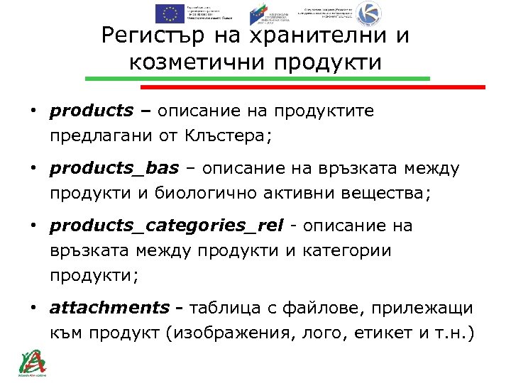 Регистър на хранителни и козметични продукти • products – описание на продуктите предлагани от