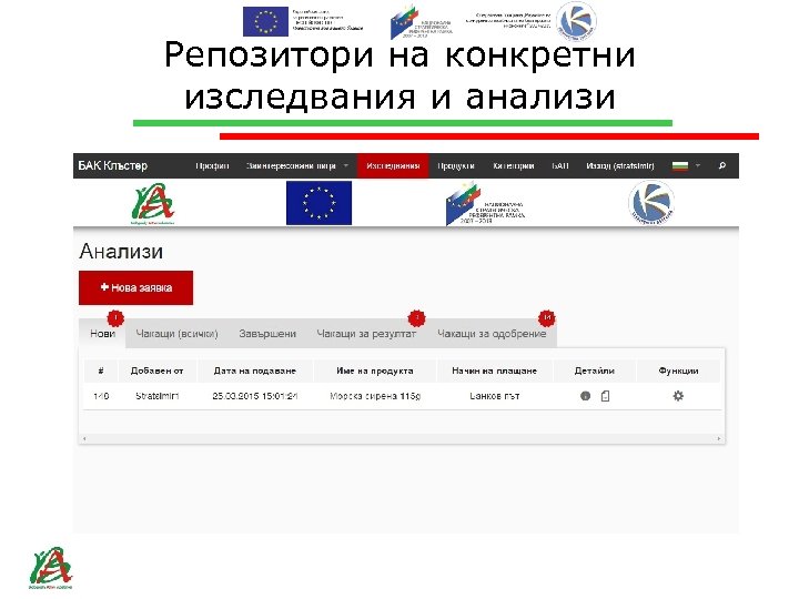 Репозитори на конкретни изследвания и анализи 