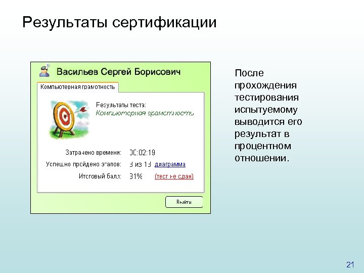 Результаты сертификации После прохождения тестирования испытуемому выводится его результат в процентном отношении. 21 