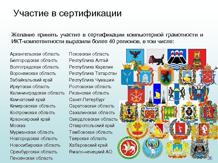 Участие в сертификации Желание принять участие в сертификации компьютерной грамотности и ИКТ-компетентности выразили более