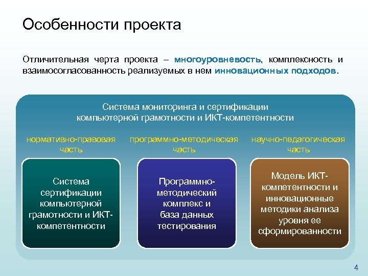 Особенности проекта Отличительная черта проекта – многоуровневость, комплексность и взаимосогласованность реализуемых в нем инновационных