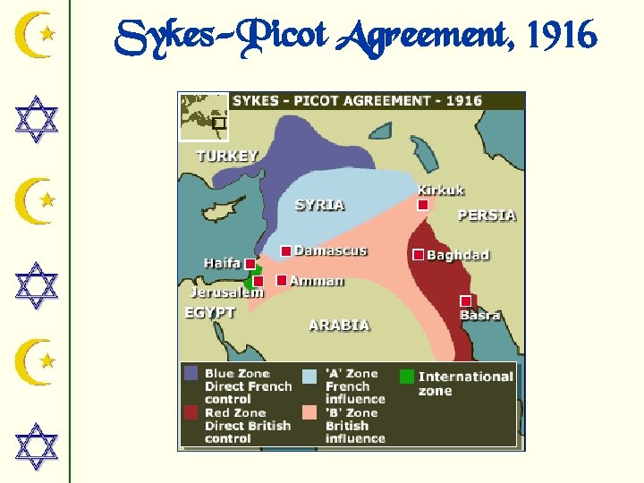 Sykes-Picot Agreement, 1916 