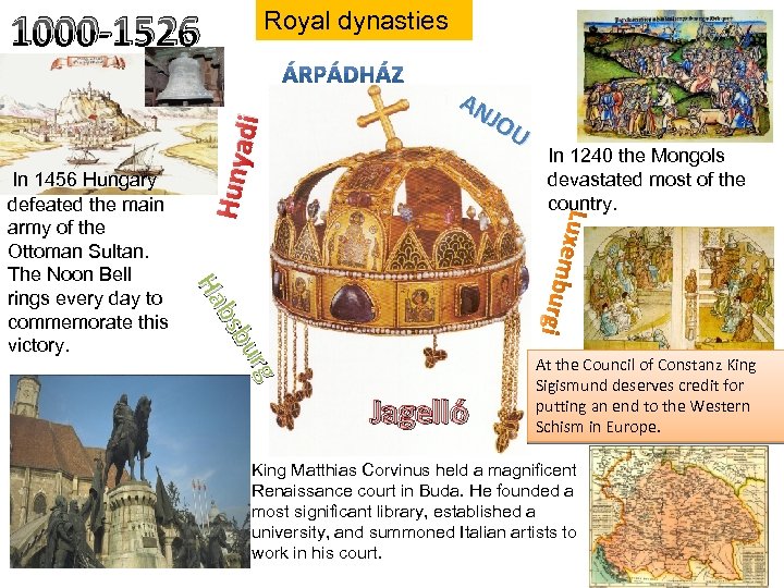 1000 -1526 AN JO U rg urg bu bsb bs Ha Ha In 1456