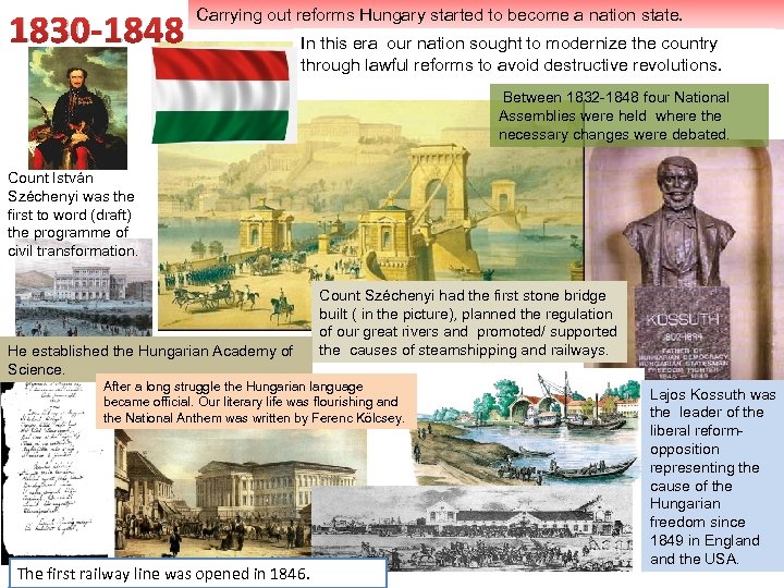 1830 -1848 Carrying out reforms Hungary started to become a nation state. In this