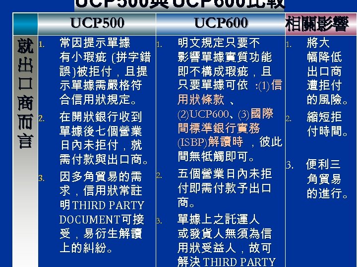 UCP 500與 UCP 600比較 UCP 500 就 1. 出 口 商 而 2. 言