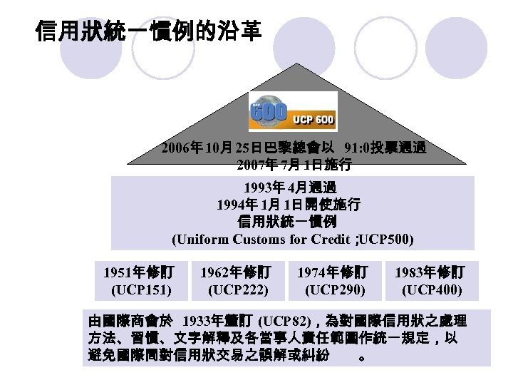 信用狀統一慣例的沿革 2006年 10月 25日巴黎總會以 91: 0投票通過 2007年 7月 1日施行 1993年 4月通過 1994年 1月 1日開使施行