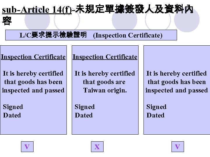 sub-Article 14(f)-未規定單據簽發人及資料內 容 L/C要求提示檢驗證明 (Inspection Certificate) Inspection Certificate It is hereby certified that goods