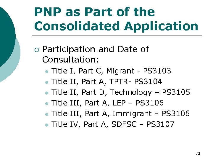 PNP as Part of the Consolidated Application ¡ Participation and Date of Consultation: l