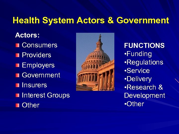 Health System Actors & Government Actors: Consumers Providers Employers Government Insurers Interest Groups Other