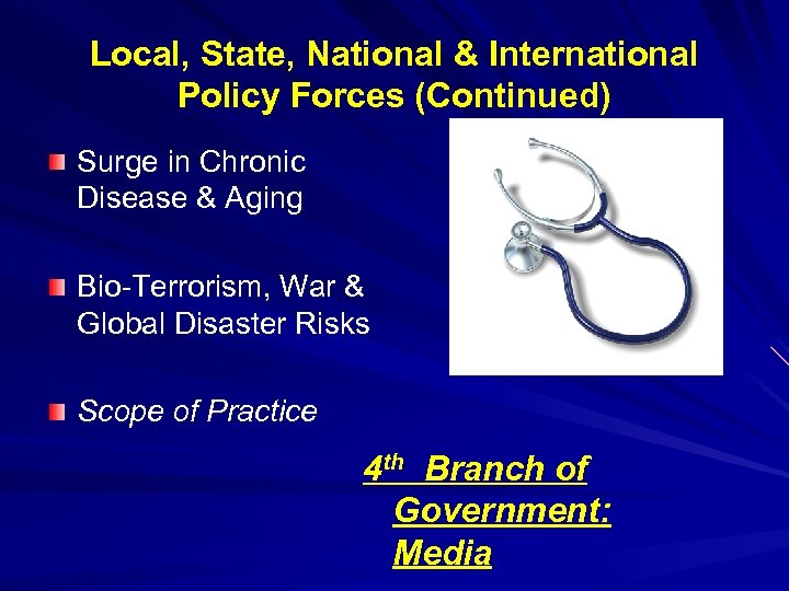 Local, State, National & International Policy Forces (Continued) Surge in Chronic Disease & Aging