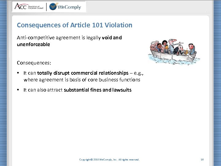 Consequences of Article 101 Violation Anti-competitive agreement is legally void and unenforceable Consequences: •