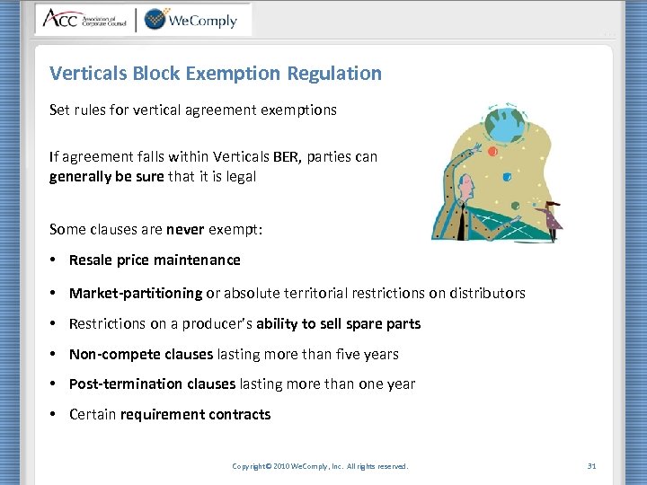 Verticals Block Exemption Regulation Set rules for vertical agreement exemptions If agreement falls within