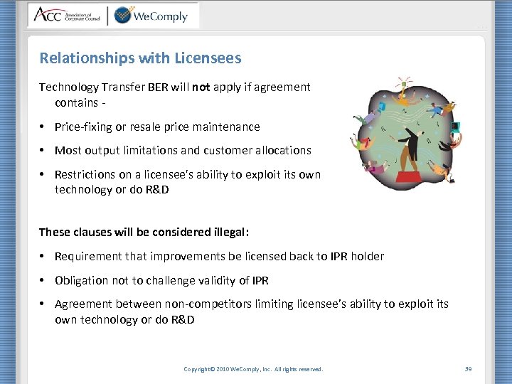 Relationships with Licensees Technology Transfer BER will not apply if agreement contains - •