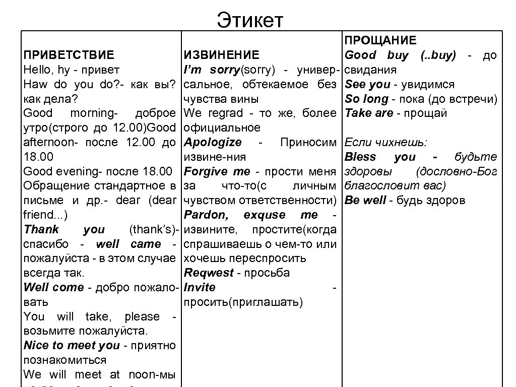 Этикет ПРИВЕТСТВИЕ Hello, hy - привет Haw do you do? - как вы? как