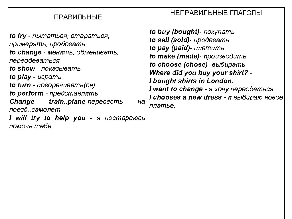 ПРАВИЛЬНЫЕ НЕПРАВИЛЬНЫЕ ГЛАГОЛЫ to buy (bought)- покупать to try - пытаться, стараться, to sell