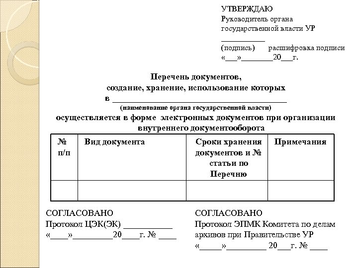 Утверждаю руководитель организации