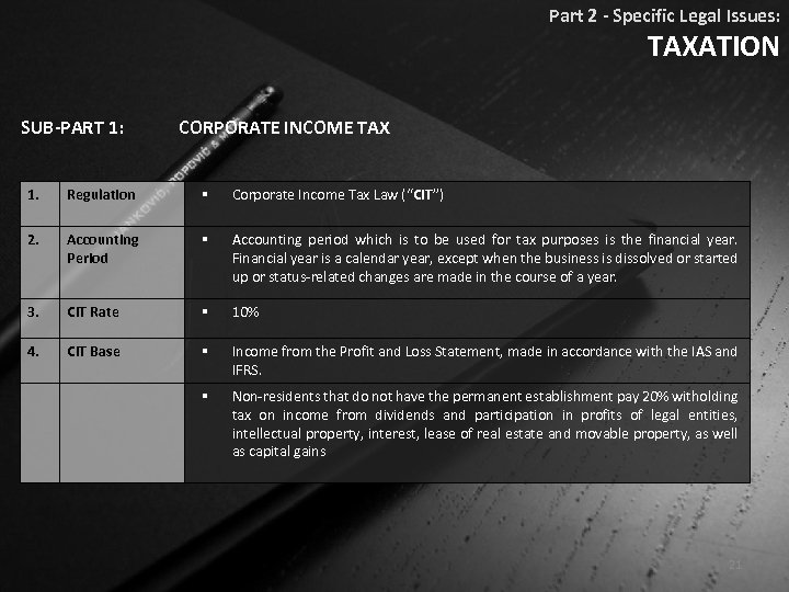 Part 2 - Specific Legal Issues: TAXATION SUB-PART 1: CORPORATE INCOME TAX 1. Regulation