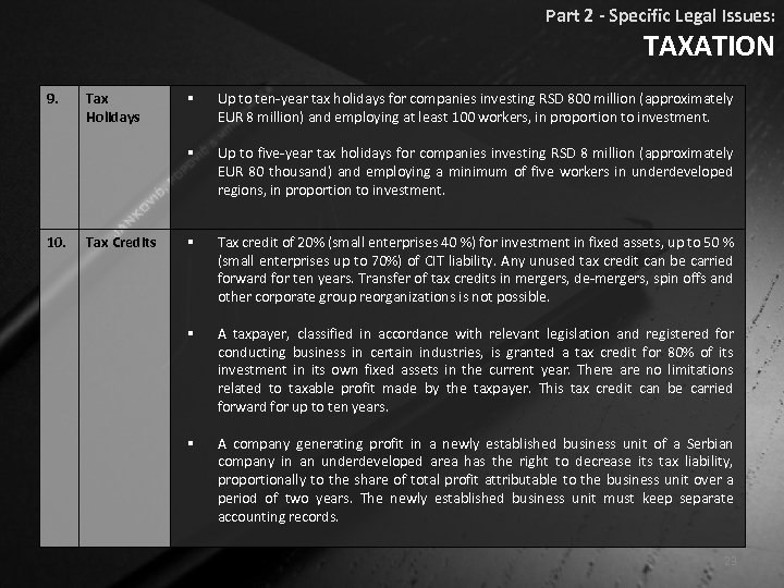 Part 2 - Specific Legal Issues: TAXATION 9. Tax Credits § Up to ten-year