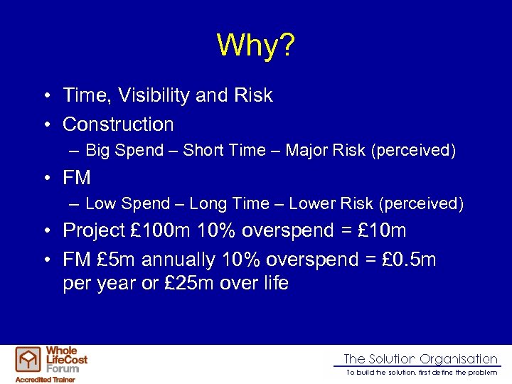 Why? • Time, Visibility and Risk • Construction – Big Spend – Short Time