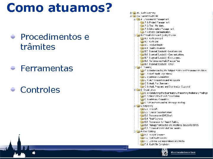 Como atuamos? Procedimentos e trâmites Ferramentas Controles 14 