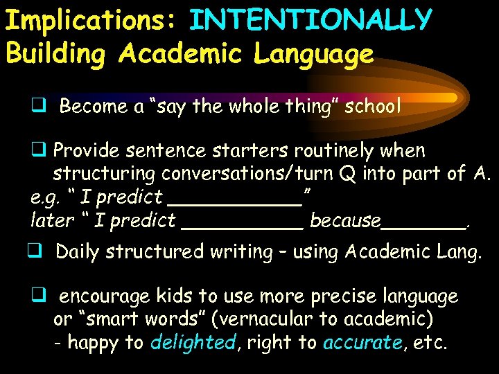 Implications: INTENTIONALLY Building Academic Language q Become a “say the whole thing” school q