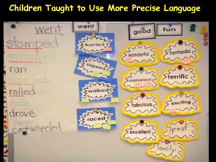 Children Taught to Use More Precise Language 