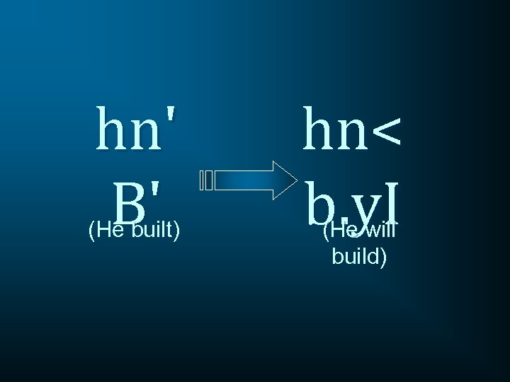 hn' B' (He built) hn< b. y. I (He will build) 