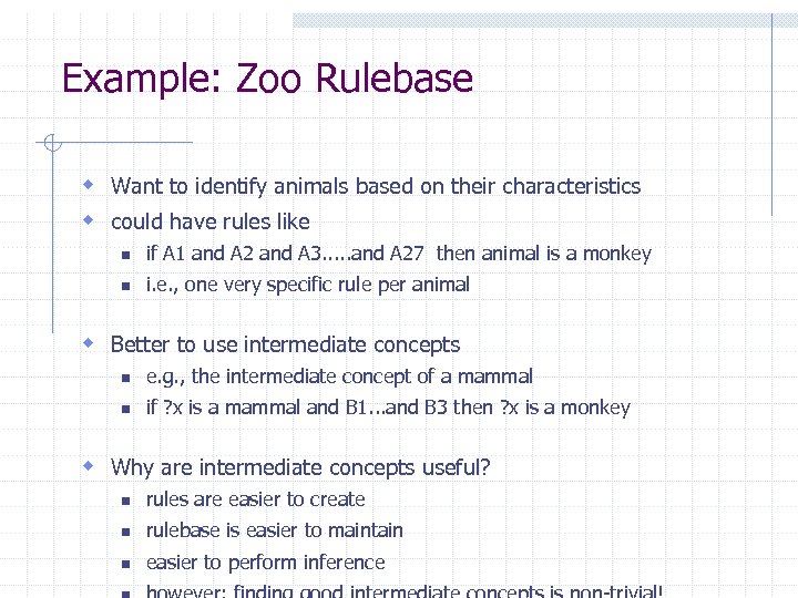Example: Zoo Rulebase w Want to identify animals based on their characteristics w could