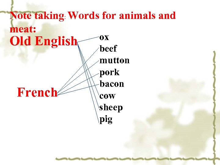Note taking: Words for animals and meat: Old English French ox beef mutton pork