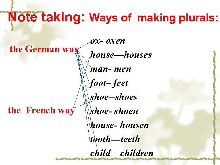 Note taking: Ways of making plurals: the German way the French way ox- oxen