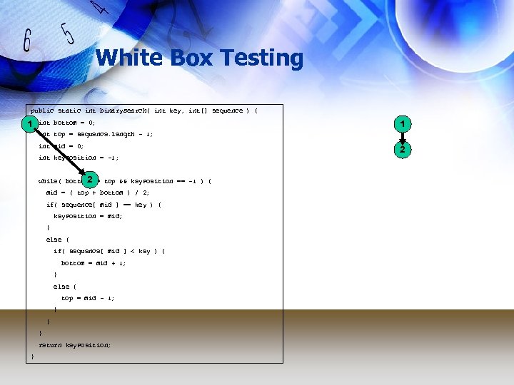 White Box Testing public static int binary. Search( int key, int[] sequence ) {