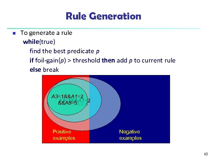 Rule Generation n To generate a rule while(true) find the best predicate p if