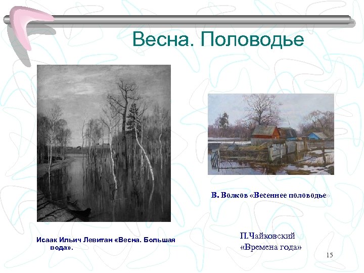 Весна. Половодье В. Волков «Весеннее половодье» Исаак Ильич Левитан «Весна. Большая вода» . П.