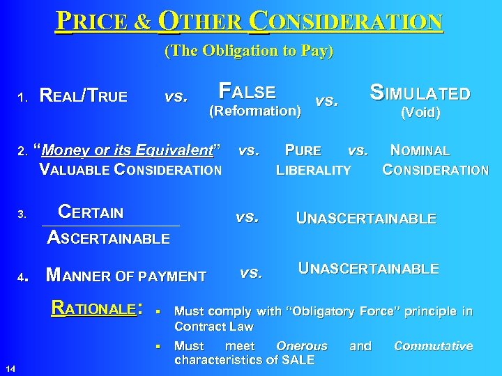 PRICE & OTHER CONSIDERATION (The Obligation to Pay) vs. FALSE 1. REAL/TRUE (Reformation) SIMULATED