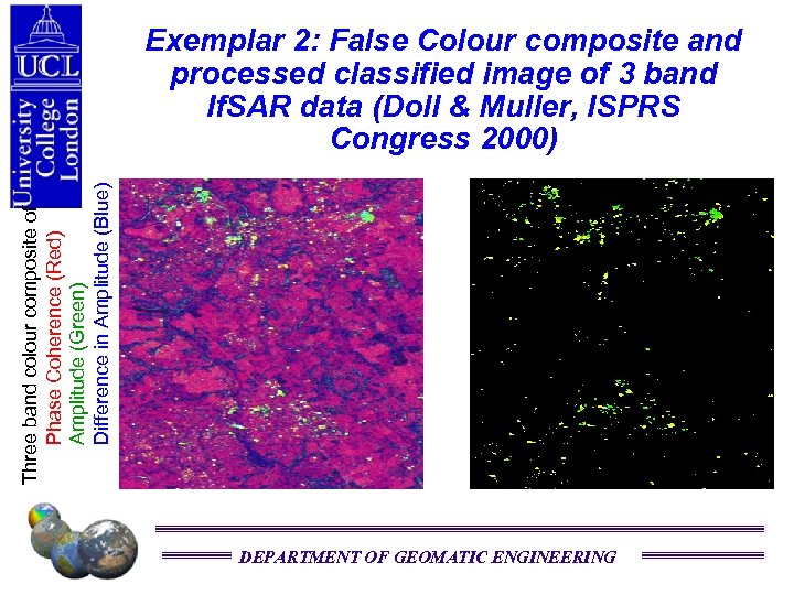 Three band colour composite of Phase Coherence (Red) Amplitude (Green) Difference in Amplitude (Blue)