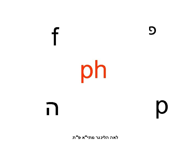  פ f ph p ה לאה הלינגר מתי