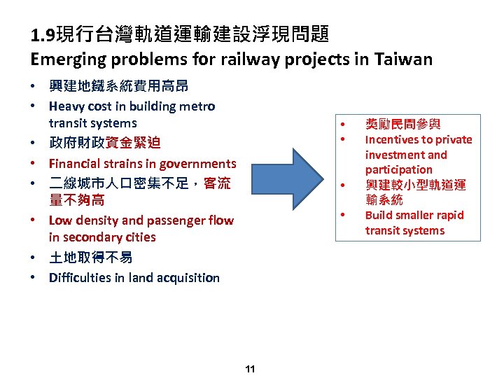 1. 9現行台灣軌道運輸建設浮現問題 Emerging problems for railway projects in Taiwan • 興建地鐵系統費用高昂 • Heavy cost