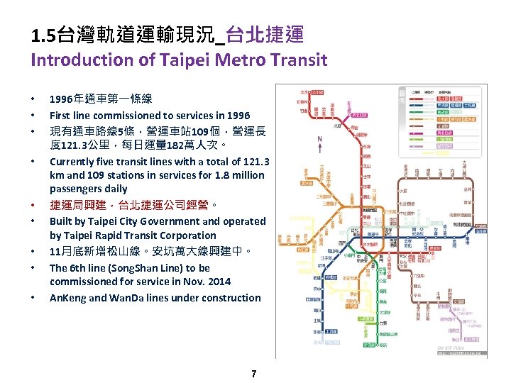 1. 5台灣軌道運輸現況_台北捷運 Introduction of Taipei Metro Transit • • • 1996年通車第一條線 First line commissioned