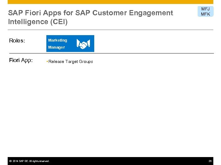SAP Fiori Apps for SAP Customer Engagement Intelligence (CEI) Roles: MFJ MFK Marketing Manager