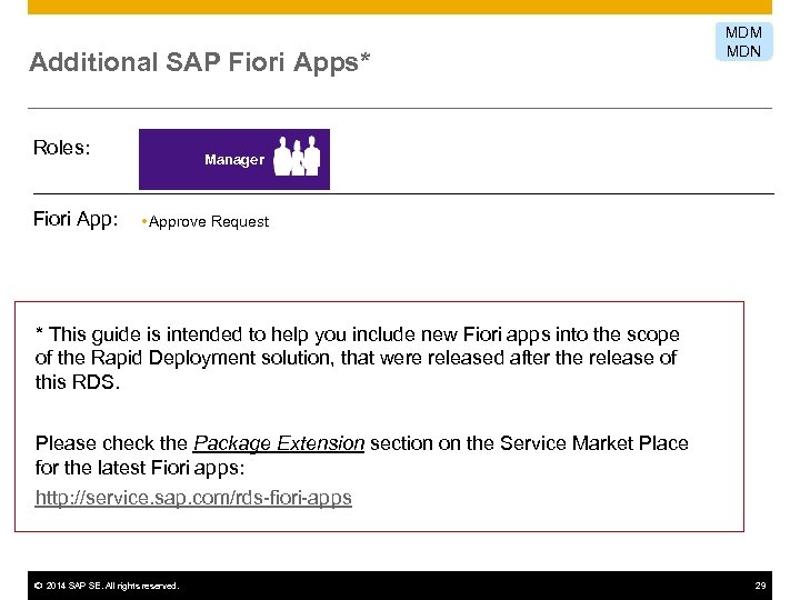 Additional SAP Fiori Apps* Roles: MDM MDN Manager Fiori App: • Approve Request *
