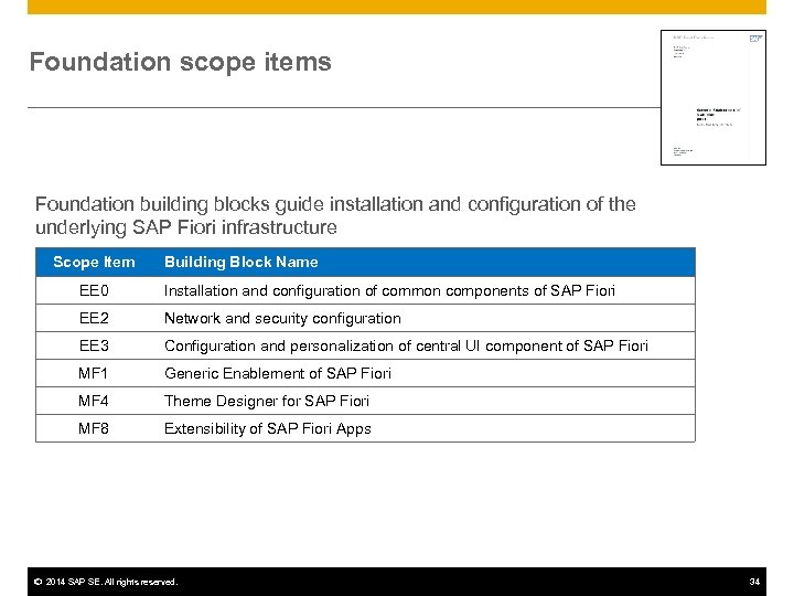 Foundation scope items Foundation building blocks guide installation and configuration of the underlying SAP