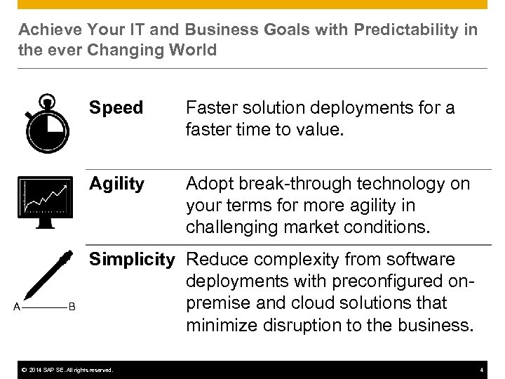 Achieve Your IT and Business Goals with Predictability in the ever Changing World Speed